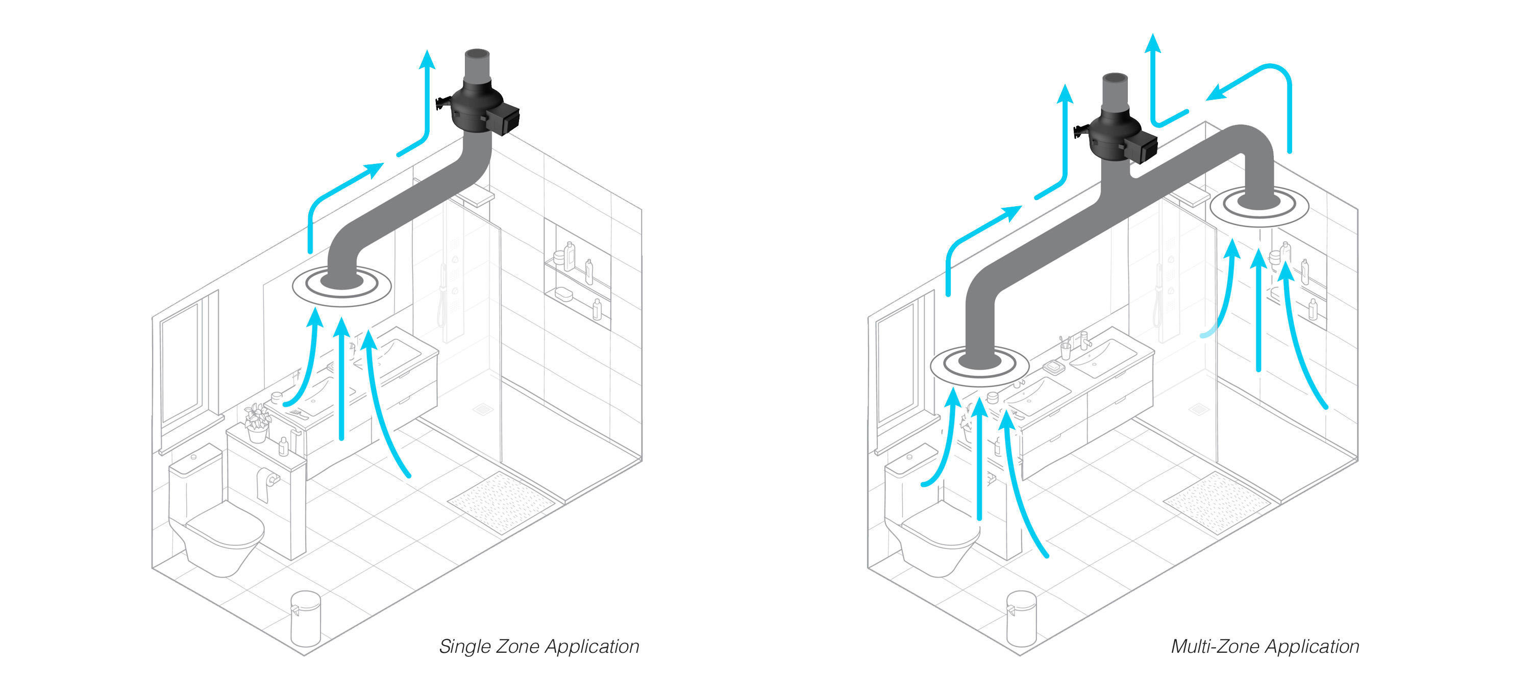 Bathroom fan configurations
